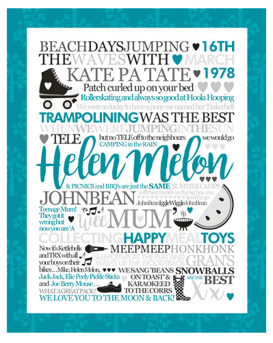 40th Birthday Print