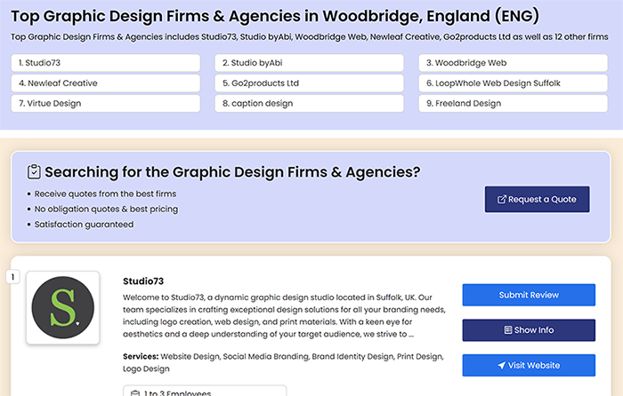 #1 Graphic Design Agency, Woodbridge by Pandia
